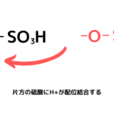 ベンゼンと硫酸の反応【ベンゼンスルホン酸の生成】